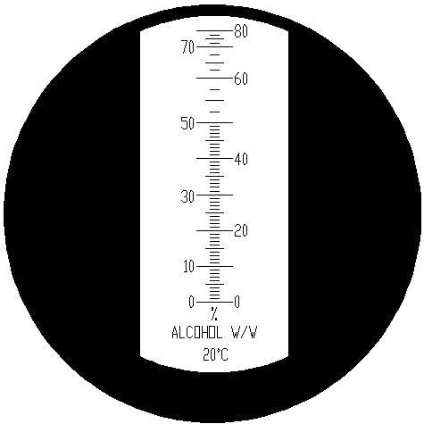 Anteprima: Scala del rifrattometro RAL2