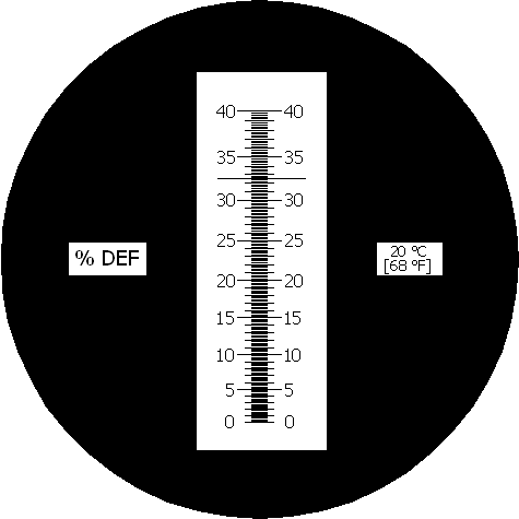 Anteprima: Scala del rifrattometro RAB1-ATC