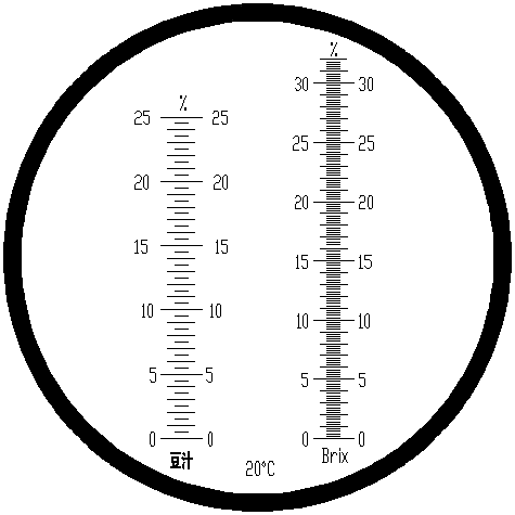 Anteprima: Scala del rifrattometro RMK1-ATC