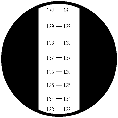 Anteprima: Scala del rifrattometro RND5-ATC